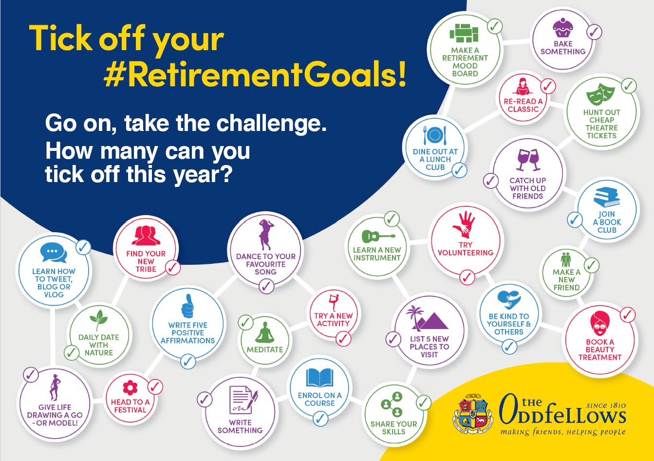 Retirement Goal Challenge tick list